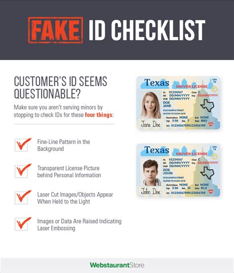 fake id in checked bag|false id in checked bag.